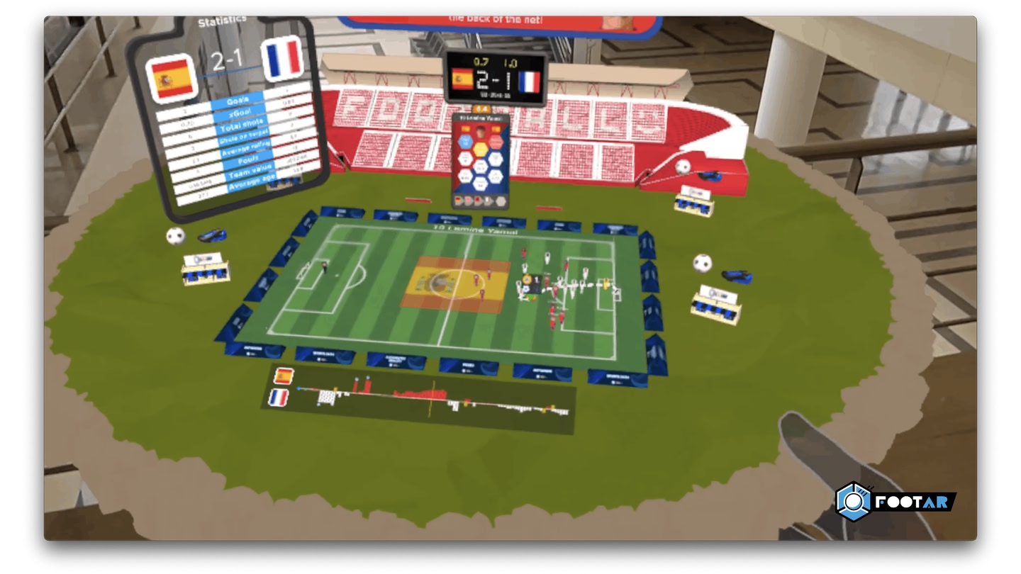 #2. FootAR - 3D Football & xGoal (Meta) De: FootAR
