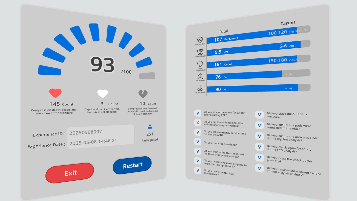 #6. Heartbeat Rescue: CPR+AED MR (Pro, JP) (Meta) De: HUAGING Digital Technology